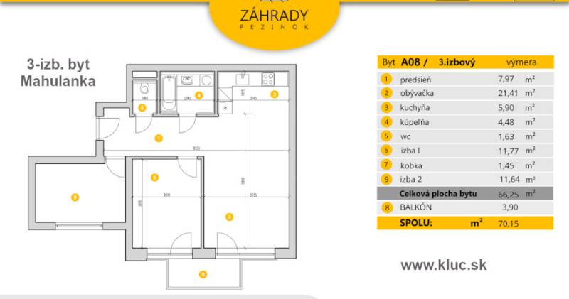 Affitto Appartamento con 3 stanze, Appartamento con 3 stanze, Mahulank